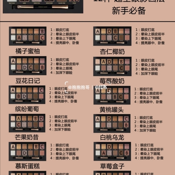 eyeshadow - Picture 3 of 5